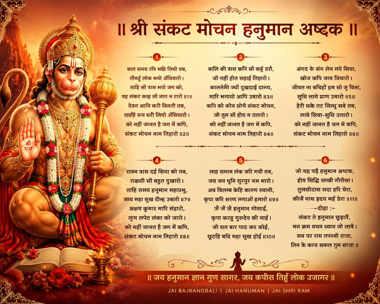 संकट मोचन हनुमान अष्टक